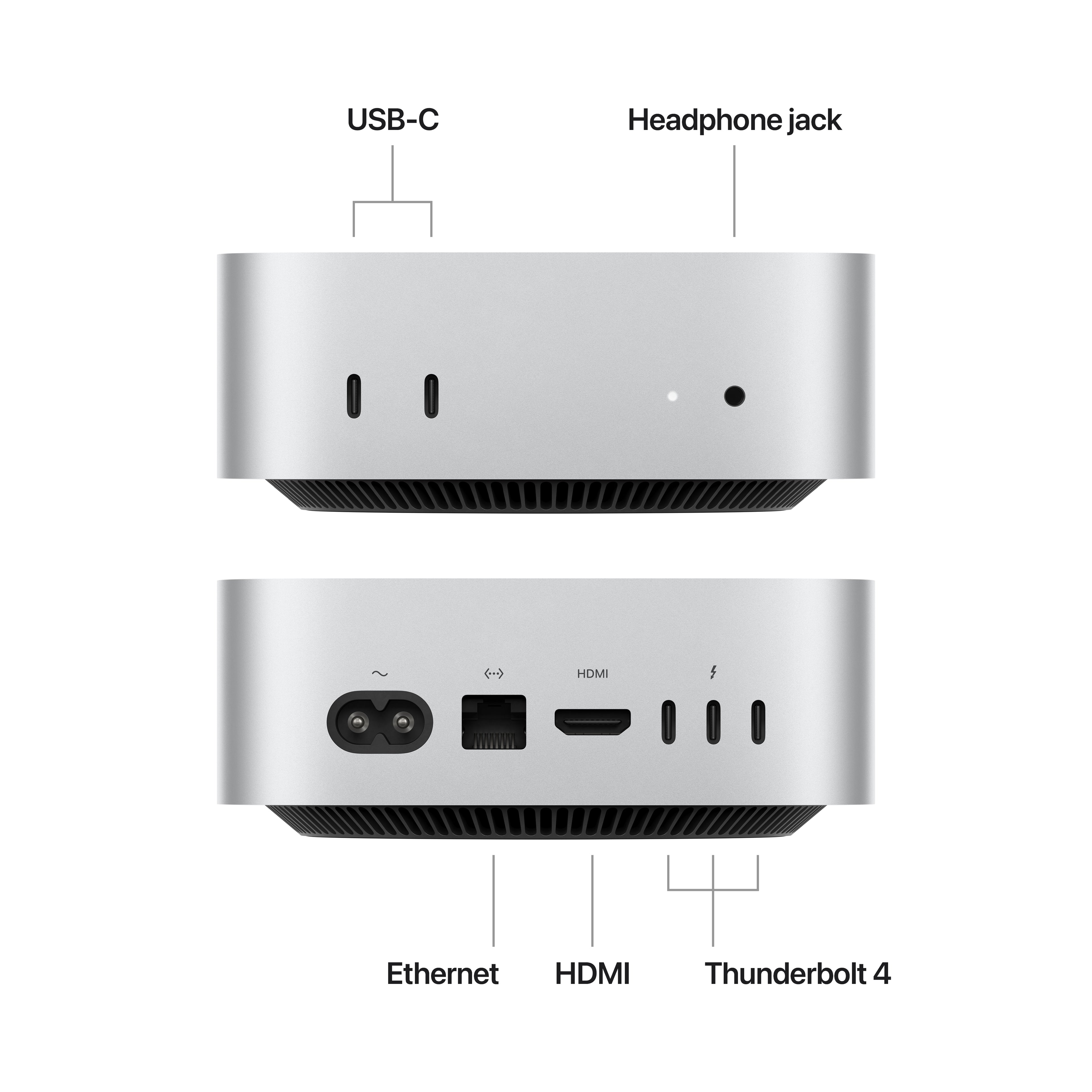 Mac mini M4